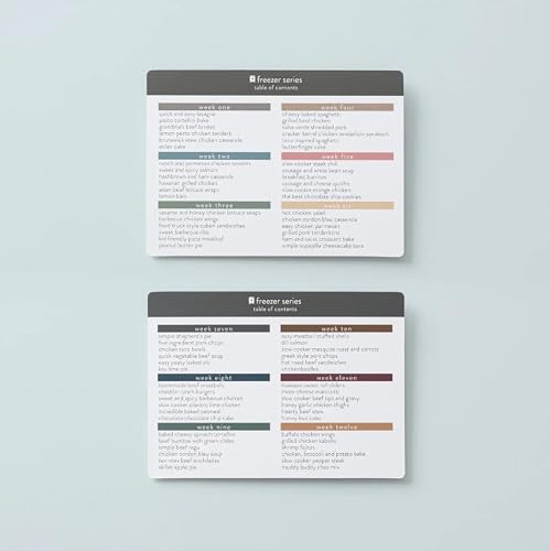 Passionate Penny Pincher Meal Planner Recipe Box (Freezer Menu) Weekly Menu Planner | 72 Recipe Cards | 12 Reusable Grocery Lists | 5 Blank Recipe Cards | Recipe Card Protector | Recipe Ideas