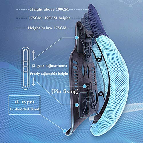 UIOLCFF Home Design Studio Best Car Lumbar Support Cushion! Lower Back Pillow for Seat