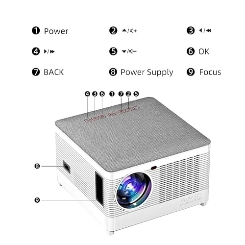 GVRMLDF 7200 Lumens Support 4k Projectors Video Beamer for Home Android 1080P 4K Audio 5G Smart Cinema Tv