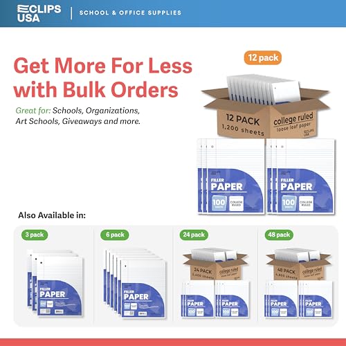 Loose Leaf Paper College Ruled Notebook Paper College Ruled Lined Writing Filler Paper 10.5” x 8” 1200 Sheets 100 Sheets Per Pack 60 gsm (12 Pack)