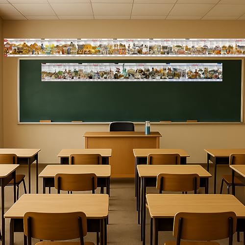 Young N Refined World History Posters Time Line bulletin board set, 13 charts pack Laminated thick 3 mil (9"x18") USA MADE