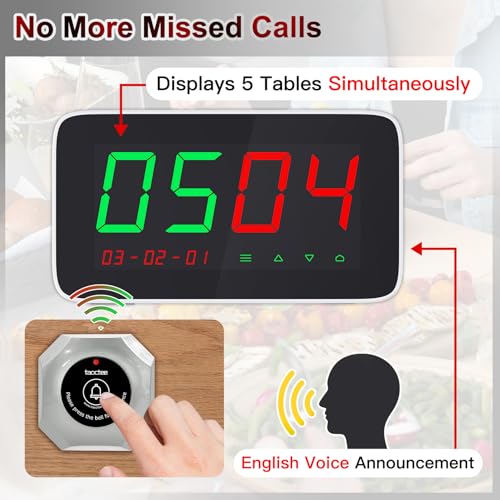 taoctee Wireless Calling System Commercial Pager (10 Buttons & Receiver)