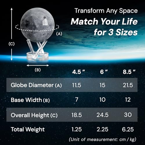 MOVA Self Rotating Globe, Moon Classic (4.5")