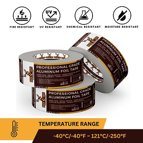 Buck Aluminum Foil Tape – 4 Inch x 216ft (72 yd), 3.6 Mil – HVAC Tape for Ductwork, AC, Dryer Vents & Insulation – Silver Foil Tape for Metal Repair, Exhaust Sealing & Air Conditioning (1 Pack)