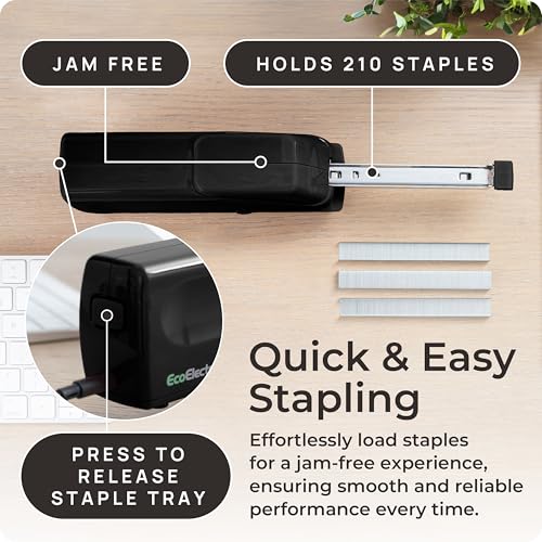 EcoElectronix Portable Automatic Electric Stapler Pro Kit - 30 Sheet Capacity, Quiet Operation, Jam-Free and Easy Reload - AC Adapter/Battery Powered, (Black)