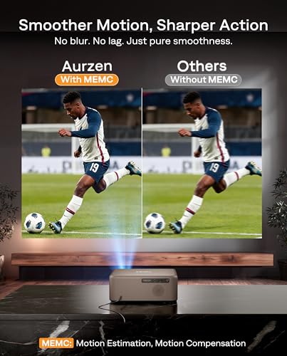 Aurzen EAZZE D1 MAX 1000 ANSI Google TV Projector with 4K Support & MEMC