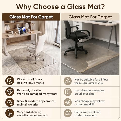 Antok 45"x45" Tempered Glass Chair Mat, 0.2" Heavy Duty Floor Mat, Office
