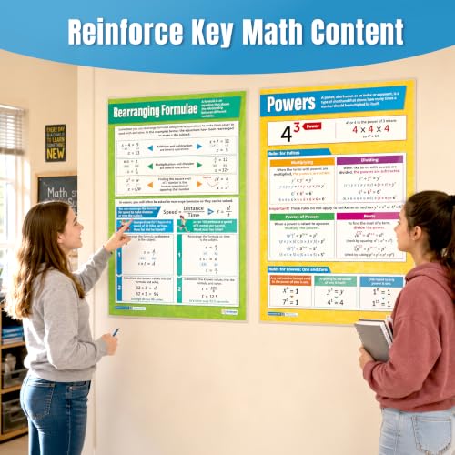 Algebra Chart, Math Posters - Set of 7, Extra Large, 33" x 23.5", Laminated