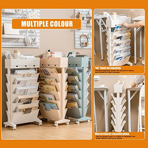 SXHEYUY 6 Tier Book Rack Storage Bookshelf, Movable Unique Bookcase, Book Shelf Tall Narrow with Colored Pencils for Bedroom Office Children Students in Bedroom Living Room,White,with Drawers