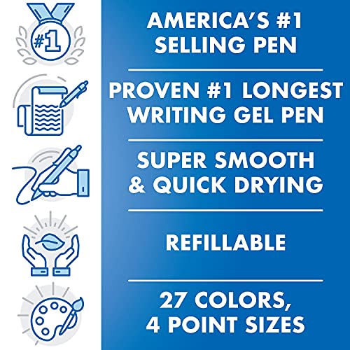 Pilot G2 Premium Gel Pen Convenience Pack, Retractable, Fine 0.7 mm, Blue Ink, Blue Barrel, 36/Pack
