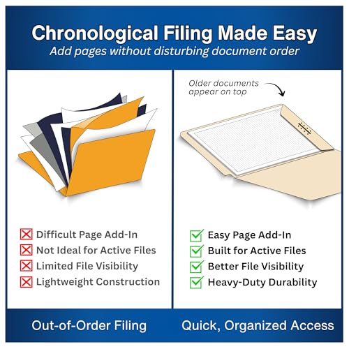 Manila Casebinder Legal File Folders, Doctor Stuff, End Tab, Legal Size Casebinder Style Folder with Fully Reinforced Back and 2" Embedded Fastener on Endwing, 14 pt Stock, Box of 50