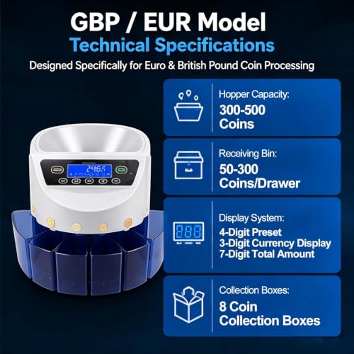 Reliable Change Sorter and Smart Counting Machine for Business