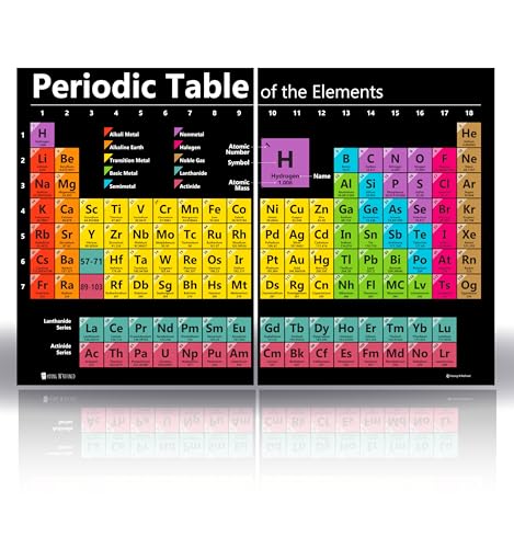 Young N Refined Periodic table science poster EXTRA LARGE LAMINATED (36x24 split) 2026 chart teaching BLACK elements classroom decoration jumbo big premium educators atomic number guide