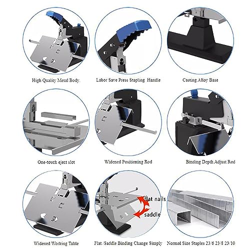 Manual Heavy-Duty Stapler, Desktop A3/A4 Flat/Saddle Stapler with Push Nail Slot Design,Labor Saving and Durable, for Office