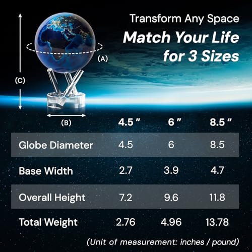 MOVA Self Rotating Globe, Earth at Night Classic (4.5")