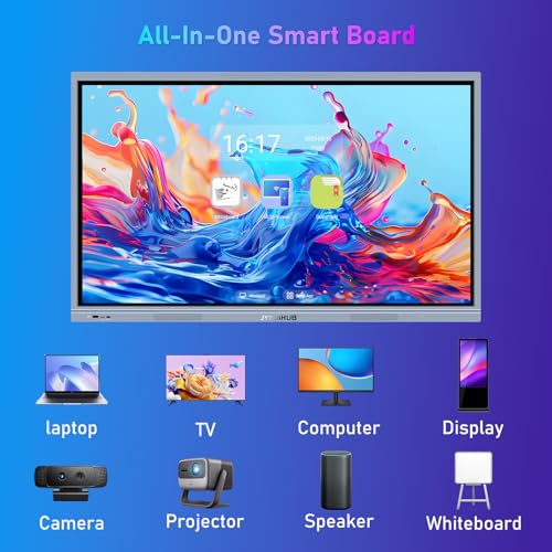 JYXOIHUB 55" 4K Smart Board for Conference – with Android & Windows