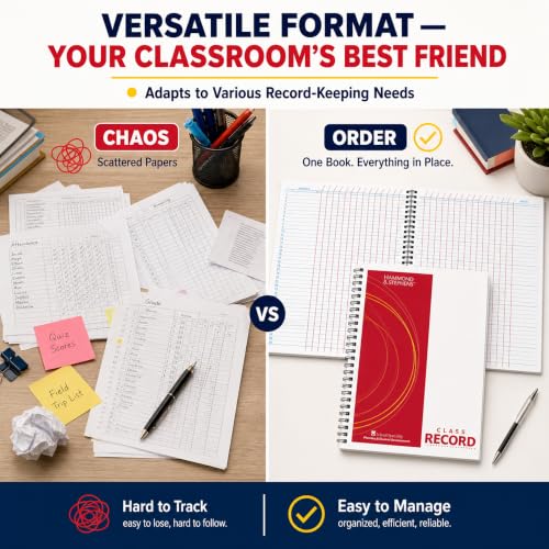 Casafoyer Hammond & Stephens Versatile Format Class Record Book, PolyIce Cover, 8-1/2 x 11 Inches, 105 Sheets, 6 Week, Red/Blue - Pack of 2