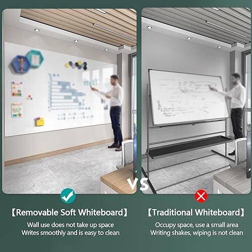 Removable Sticky whiteboard Film, Magnetic Dry Erase Whiteboard Paper Peel and Stick White Multiple Sizes(23.6x35.4in(60x90cm))