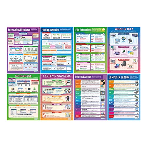 Daydream Education ICT & Computing Posters - Set of 38 - Gloss Paper - LARGE FORMAT 33” x 23.5” - ICT Middle & High School Classroom Decoration - Banner Charts