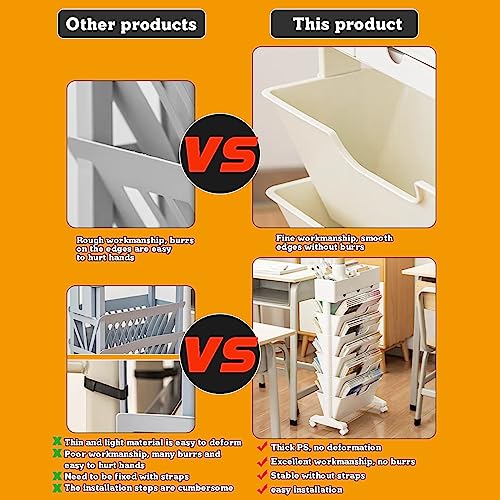 Book cart6-Tier Rolling File Cart with Lockable Wheels, White Rolling Book Cart, Mobile Desk File Organizer, Mobile Office File Organizer Cart with Open Storage Shelves for Office, Home, SCH