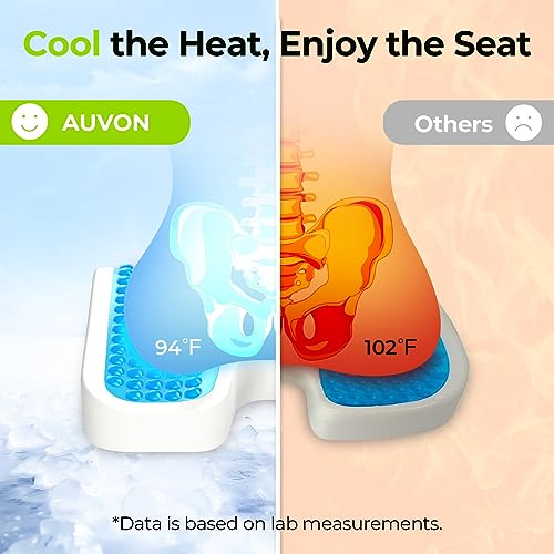 AUVON Cooling Gel Seat Cushion for Office Chair, FSA HSA Eligible, Large Tailbone Cushion with Thick Memory Foam for Sciatica & Lower Back Pain Relief, Non-Slip XL Cushion for Car Seat, Gaming, Home