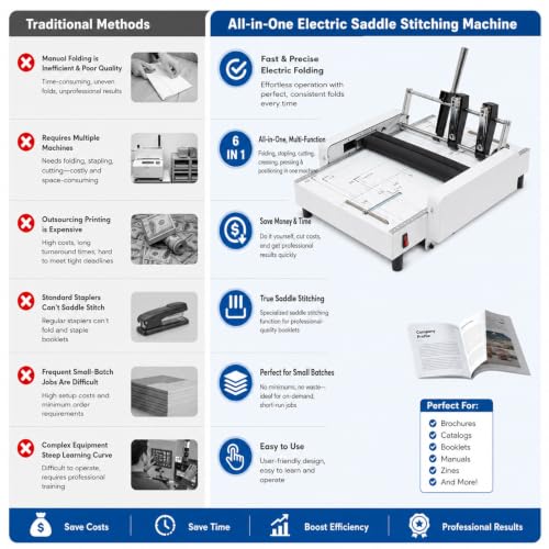 GmhXylophyte Booklet Maker Machine, A3 Paper Folder Stapler Machine 2-in-1 Design with Silicone Folding Rollers, Stable Paper Feeding; Minimizes Paper Jams, Rugged and Durable C