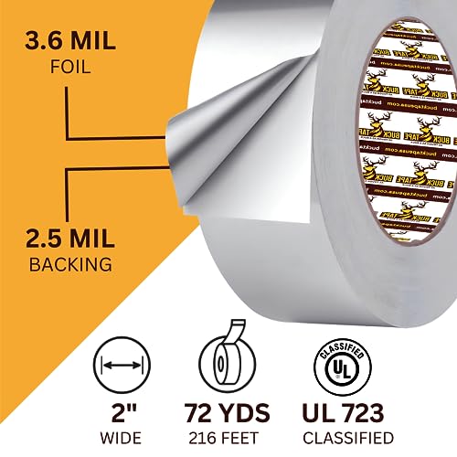 6 Pack Buck Aluminum Foil Tape – 2 Inch x 216ft (72 yd), 3.6 Mil – HVAC Tape for Ductwork, AC, Dryer Vents & Insulation – Silver Foil Tape for Metal Repair, Exhaust Sealing & Air Conditioning