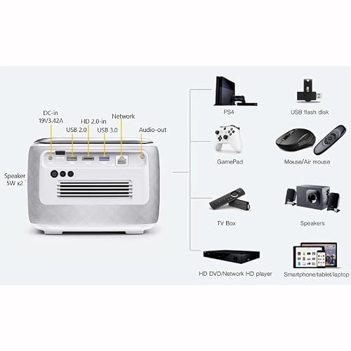 Portable LED DLP Outdoor Home Theater Projector for 4K 1080P Smart Screen