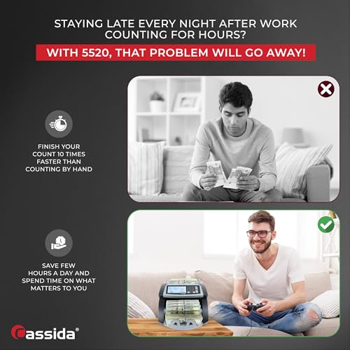 Cassida Money Bill Counter| Business Grade| 1,300 Notes/Min| 5520 UV