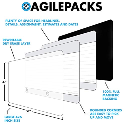 Dry Erase Magnet Kit by AgilePacks for Kanban Board, Agile, Scrum, | 4x6 Reusable Planning Cards Plus Magnetic Microfiber Eraser Cloth - Colors Pro Kit