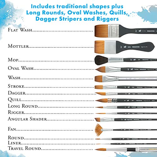 Princeton Aqua Elite, Series 4850, Synthetic Kolinsky Watercolor Paint Brush,Travel Round, 8