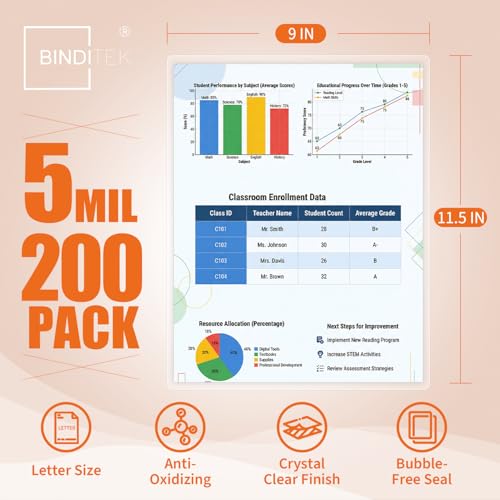 Binditek 200 Pack 5 Mil Thermal Laminating Pouches, 9x11.5 Inches Laminating Sheets, for Letter Size, Ultra Clear, Glossy, Hold 8.5x11 Inches, Heat Seal, School Office Supplies