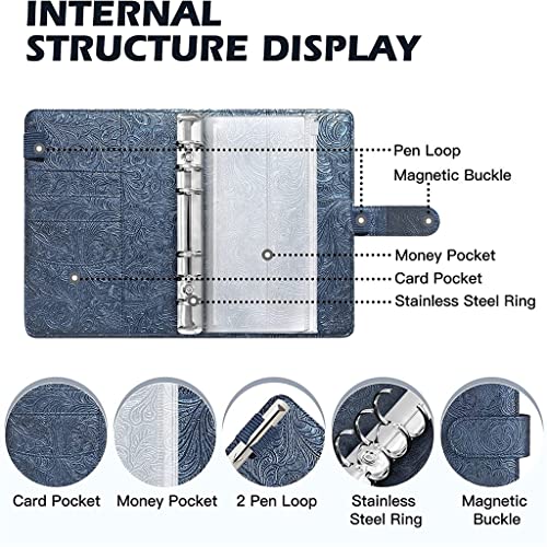 GFHSKRPL A6 PU Leather Budget Binder Refillable Notebook for A6 Filler Paper, Loose Leaf Personal Planner Cover with Magnetic Buckle(D)