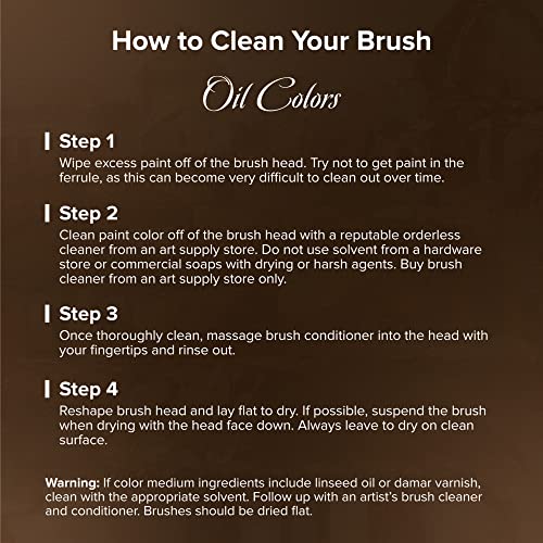 Silver Brush Limited Monza Short Filbert Oil and Acrylic Brush, Size 10