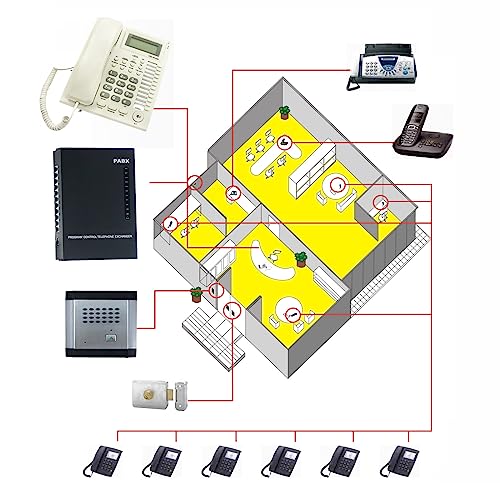 Excelltel SOHO-PBX SP-208 (2 x 8) PABX Telephone Switch System Control Exchange 110V…