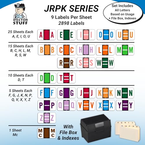 Alphabet Labels for File Folders, A to Z Plus Mc Desk Set with File Box and Indexes, Doctor Stuff, 2034 Labels, Jeter/TAB 5100 - JRAM Compatible Alpha Stickers Series, Medical Chart Labels