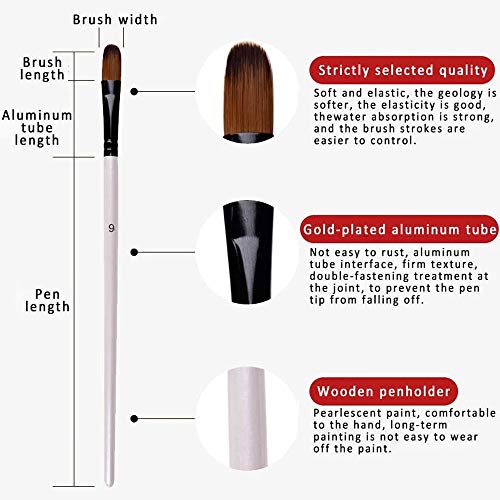HBJWOV 12Pcs/Set Artist Paint Brush Multi-Function Drawing Art Supplies Watercolor Paint Pen Nylon Hair Oil Painting Brushes(C)