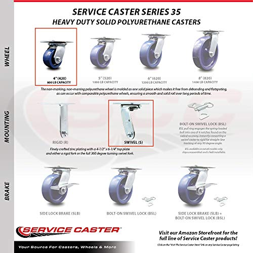 4 INCH Solid Poly Caster Set with Ball Bearings 2 Swivel 2 Rigid