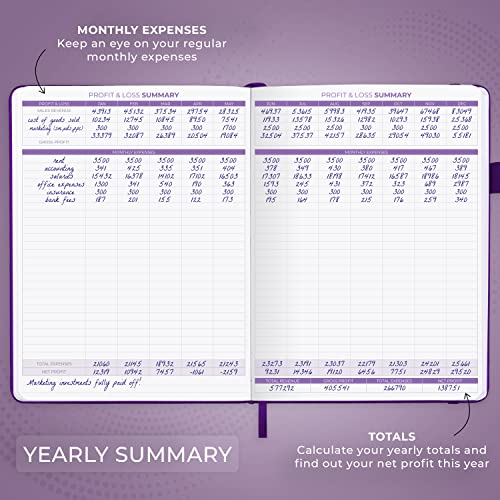 Clever Fox Income & Expense Tracker, Business Ledger 5.8x8.3 Purple