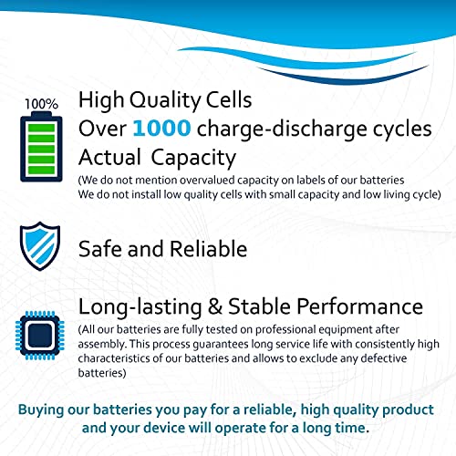 HQRP 10-Pack Phone Battery for VTech BT5632 BT-5632 BT5872 BT-5872 89-1333-01-00 LS5145 5145 LS5105 5105 LS5146 5146 Cordless Telephone