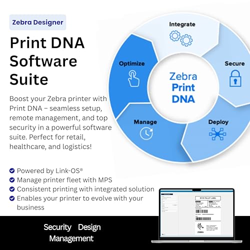 Zebra ZT230 Industrial Printer 4"| 203 DPI | No Ink Required | USB, Serial, Ethernet | LCD Screen | 1 Year Warranty | Direct Thermal