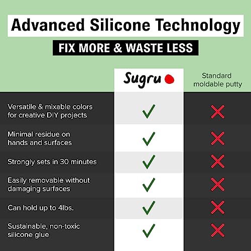 Sugru Silicone Super Glue - Waterproof All-Purpose Wall Putty + Moldable Glue for Crafting + DIY Home Improvement - Removable + Kid-Safe - Indoor/Outdoor Use - 8 Pack - Classic Colors (3.5g/ea)