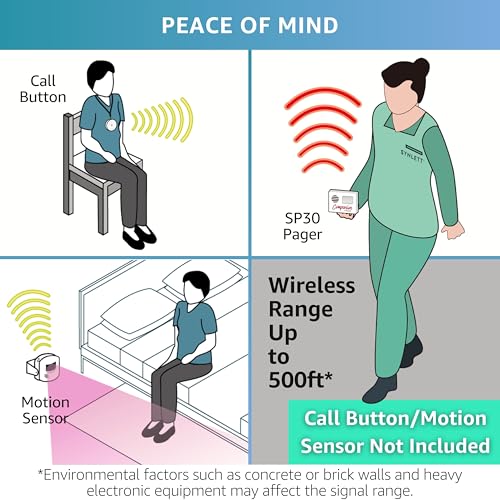 SYNLETT SP30 Companion Pager Accessory for Wireless Caregiver Systems
