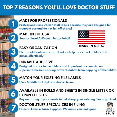 Alphabet Labels for File Folders, A to Z Desk Set with File Box and Indexes, Doctor Stuff, 2200 Labels, Compatible with Smead -Z Acc/ACCS - SMAM Alpha Stickers Series, Medical Chart Color Code Labels