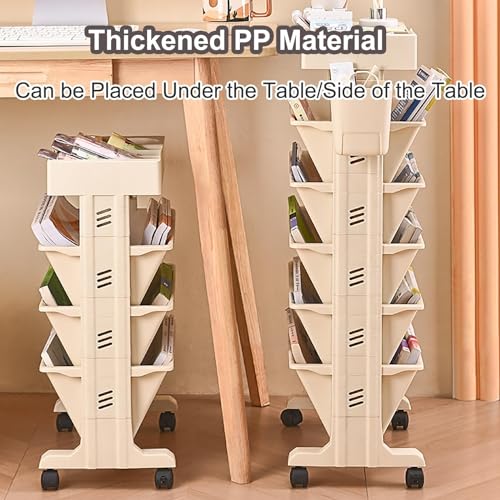 AVSMGP Mobile Bookshelf on Wheels 3/4/5 Tier Plastic Multilayer Desk Organizer Table Rolling Utility cart Wagon for Office, Dorm, Classroom,Library, Living Room,5 Tier