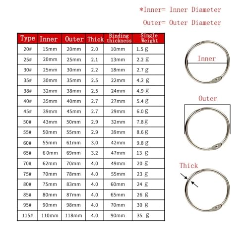 Notebook Rings 70pcs Loose-Leaf Book Binder Rings Keychain Album Craft Photo Circle Clips for Book Binding(15mm)