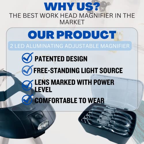 HAWK OPTICALS 2 LED Illuminated Headband Magnifier - Black || 5 Lens Power Options || Adjustable Fit || Great for Jewelry Making, Watch & Electronic Repair, Sewing & Embroidery