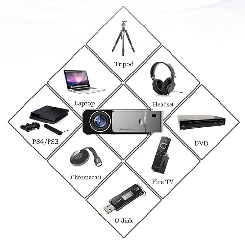 GVRMLDF Portable LED Projector Android Optional Video Beamer Support 4K 1080p Home Theater Cinema(E)