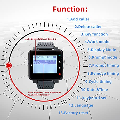 Retekess T128 Restaurant Pager System, Wireless Call System, 5 Buttons