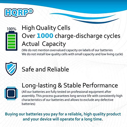 HQRP 20-Pack Phone Battery for Fritz!FON DECT MT-D/MT-D VOIP DECT/MT-D AVM20002434 / VOIP DECT / 36F6 Cordless Telephone